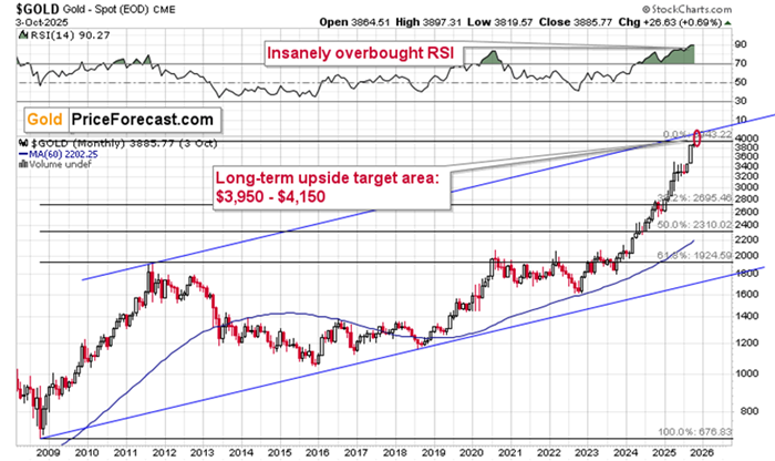 الذهب تجمعه وهدفه الصعودي