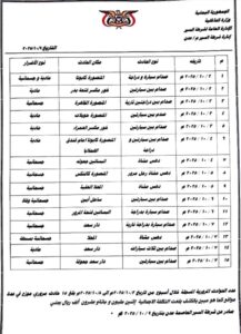 اخبار عدن – شرطة المرور في عدن تُوثق أكثر من 1800 انتهاك و15 حادثًا في أسبوع واحد