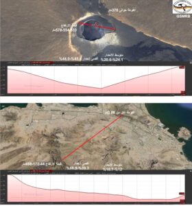اخبار عدن – دراسة جيومورفولوجية مقارنة للفوهة البركانية في عدن.