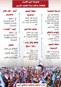 اخبار وردت الآن – مديريات أبين تستعد بشكل مكثف للمشاركة في المظاهرة الكبرى بأبين