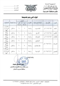 اخبار وردت الآن – مكتب التربية في حضرموت يعلن عن جدول اختبارات الفصل الأول من السنة الدراسي 2025-2026