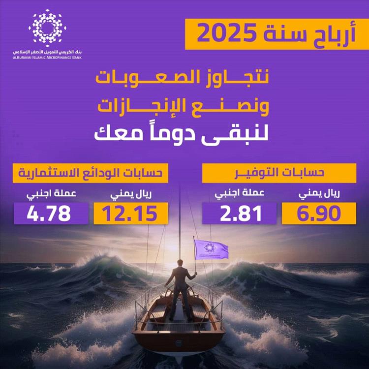 بنك الكريمي يعلن أرباح 2025 ويؤكد التزامه الاستراتيجي بإدارة استثماراته وتعزيز ريادته المصرفية