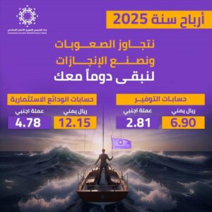 اخبار عدن – بنك الكريمي يكشف عن أرباح عام 2025 ويعزز التزامه الاستراتيجي في إدارة استثماراته.