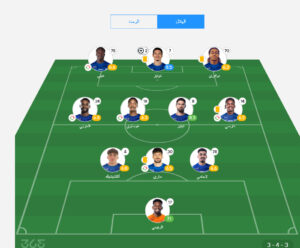 تقييم أداء لاعبي الهلال عقب الانيوزصار على الوحدة في الجولة الثامنة من دوري أبطال آسيا للأندية النخبة