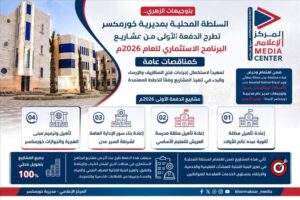 اخبار عدن – خورمكسر تعلن عن بدء طرح مشاريع البرنامج التنمية الاقتصاديةي 2026م كعطاءات عامة