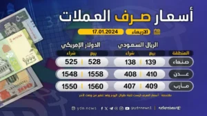 عاجل: انخفاض كبير في سعر الصرف… الريال اليمني يسجل مستويات جديدة مقابل الدولار والريال السعودي في صنعاء وعدن!