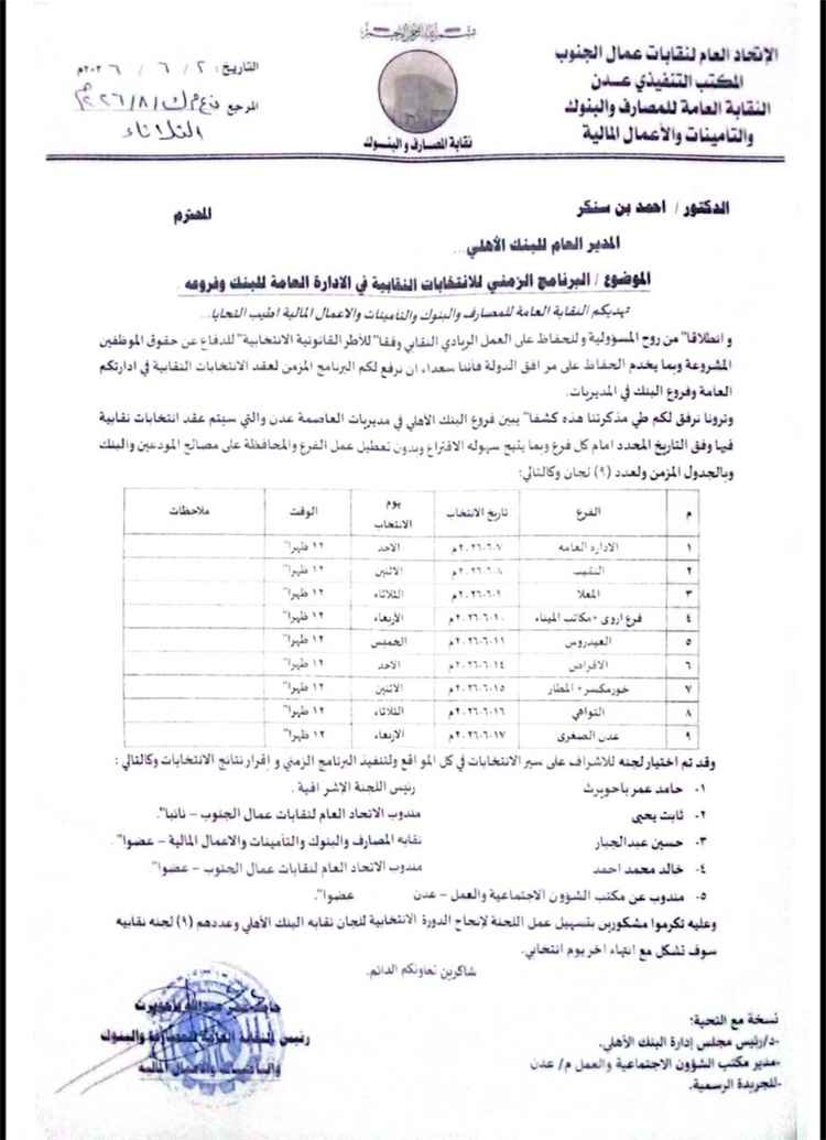 اخبار عدن – بدء الاستحقاق الديمقراطي العمالية في المؤسسة المالية الأهلي اليمني