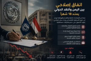 اتفاق بين اليمن وصندوق النقد الدولي على خطة إصلاح اقتصادي لمدة 18 شهراً